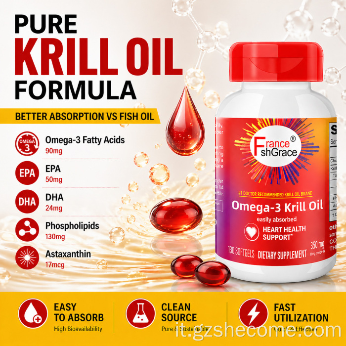 Shecome Krill Oil Supplement Antiossidante Olio di Krill Softgel
